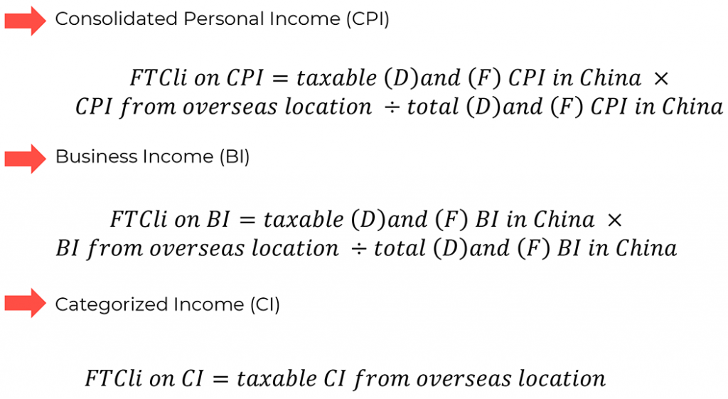 methods or formula in calculating the FTC limit per category of income